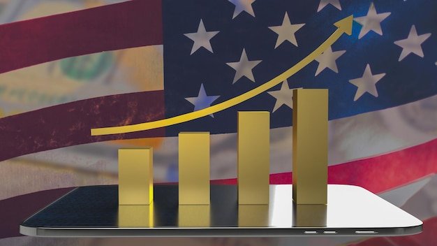 A graph or chart illustrating the projected growth of EUA e-commerce sales from 2023 to 2025, highlighting the increasing percentage of mobile commerce and the overall upward trend. The graph should be clean, easy to read, and visually compelling.